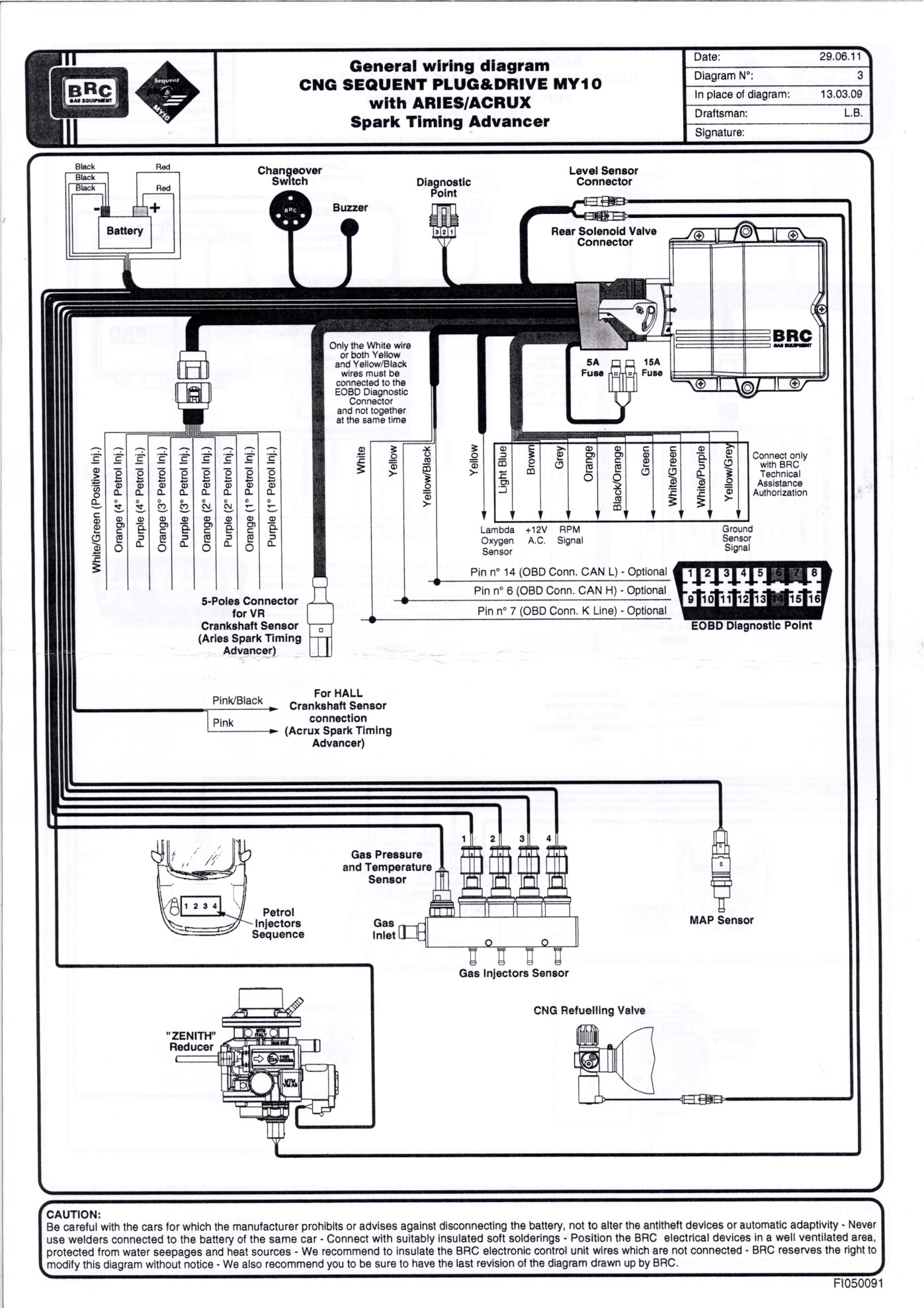 газовое оборудование brc инструкция